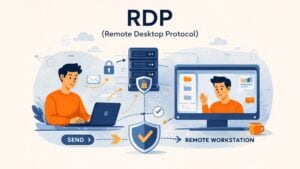 Ilustración de RDP (Remote Desktop Protocol), que muestra a un hombre con camisa naranja utilizando un ordenador portátil para conectarse a un ordenador remoto que se muestra en un monitor grande. En el centro, una pila de servidores con un candado y un escudo representa una conexión segura, mientras que las flechas y los iconos ilustran la sesión de escritorio remoto. El diseño utiliza un estilo plano con tonos azules, naranjas y beige.